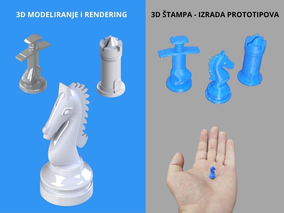 Od 3D modela do izrađenog prototipa